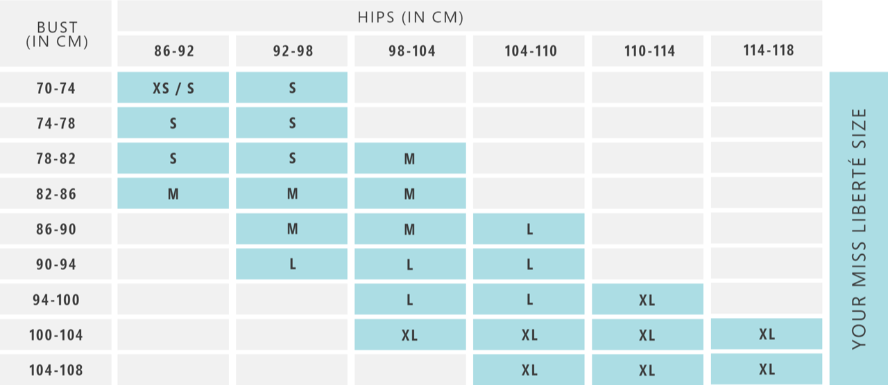 Table size